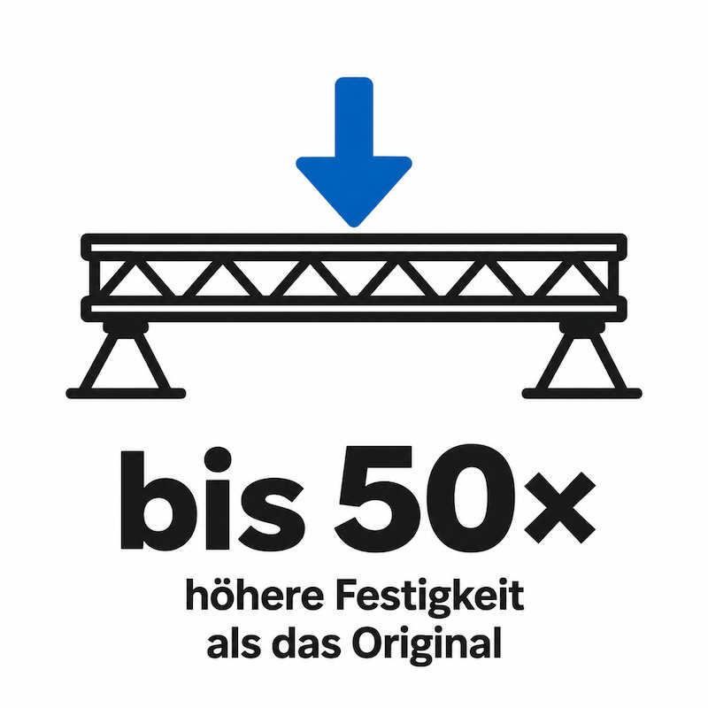 AVP Panel für USM Hifi Racks 5